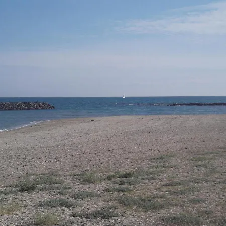 Les Gabiers